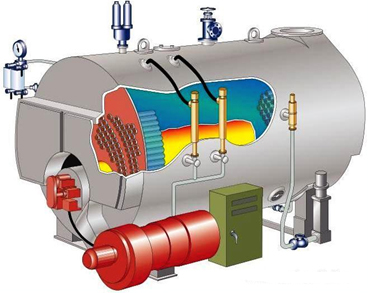 Steam Boiler Manufacturers in Thailand | Green India Technologies